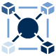 interoperability