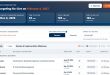 EHR Deployment Timeline